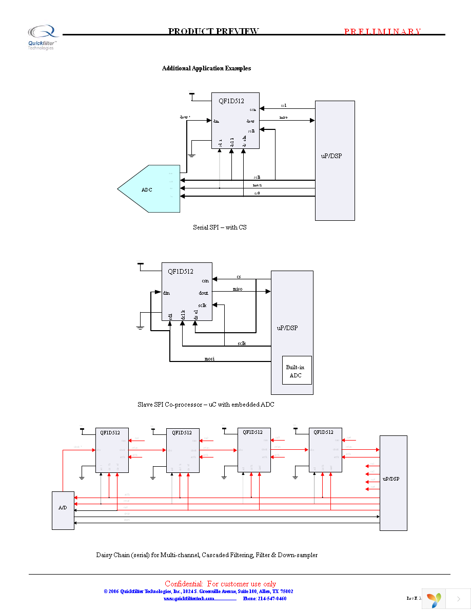 QF1D512-DIPSTER Page 2