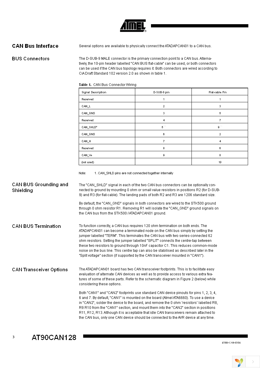 ATADAPCAN01 Page 3