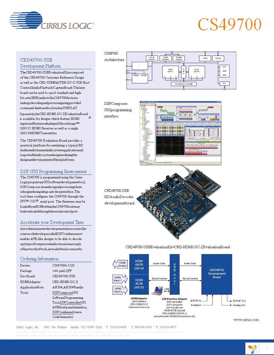 CRD-HDMI-DC Page 2