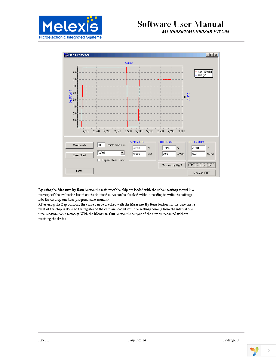 PTC04_SENSORS_MULTI_CALIBRATION_BOARD Page 7