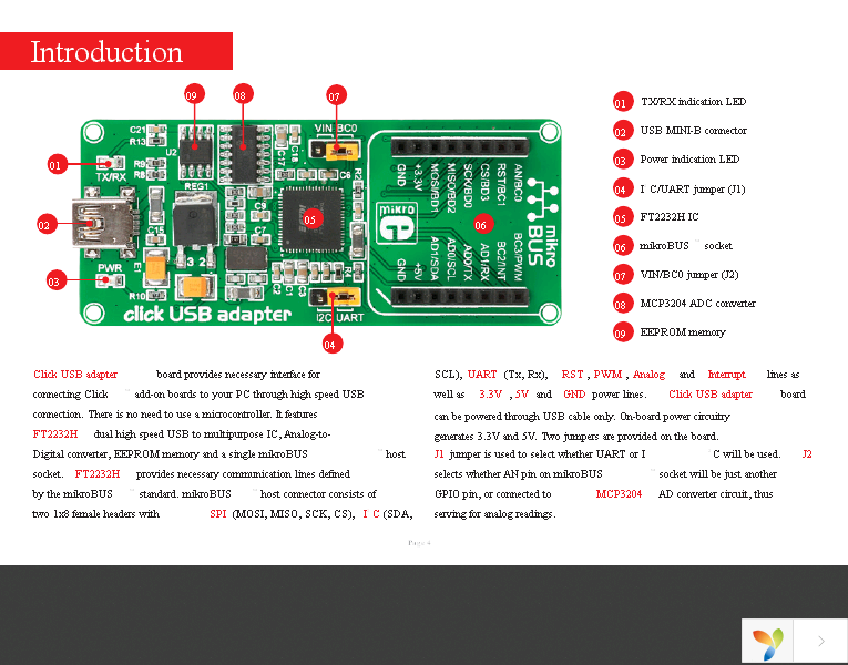 MIKROE-1433 Page 4