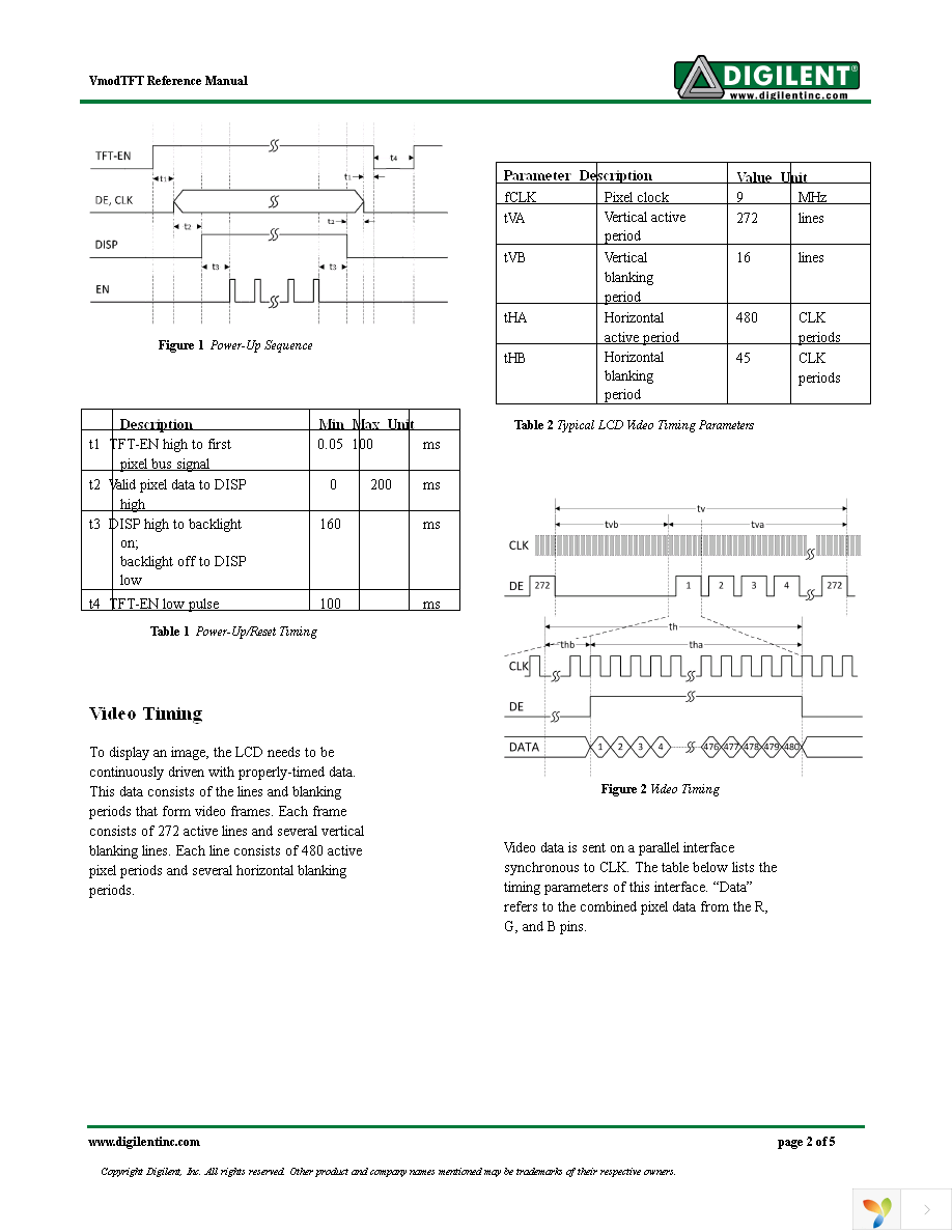 210-210P-BOARD Page 2