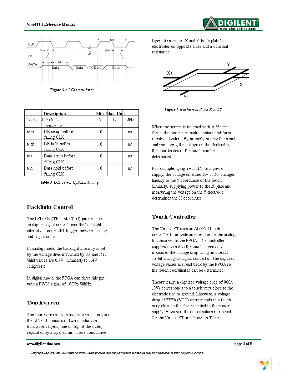 210-210P-BOARD Page 3