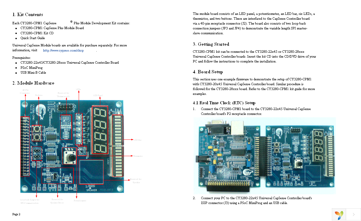 CY3280-CPM1 Page 2