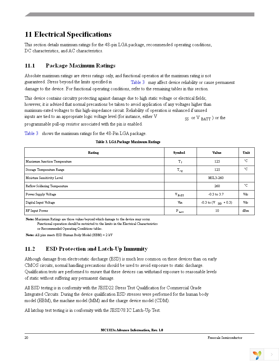 TWR-RF-MRB Page 20