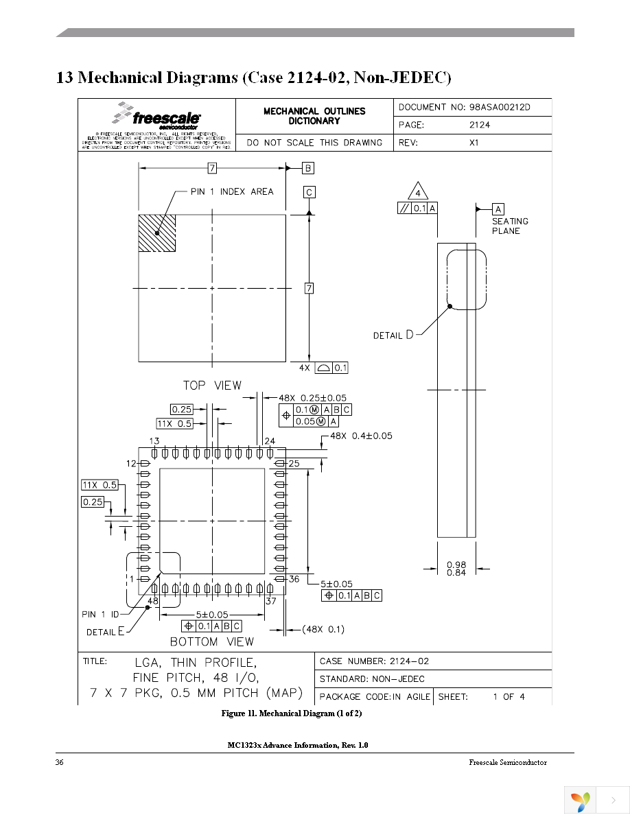 TWR-RF-MRB Page 36