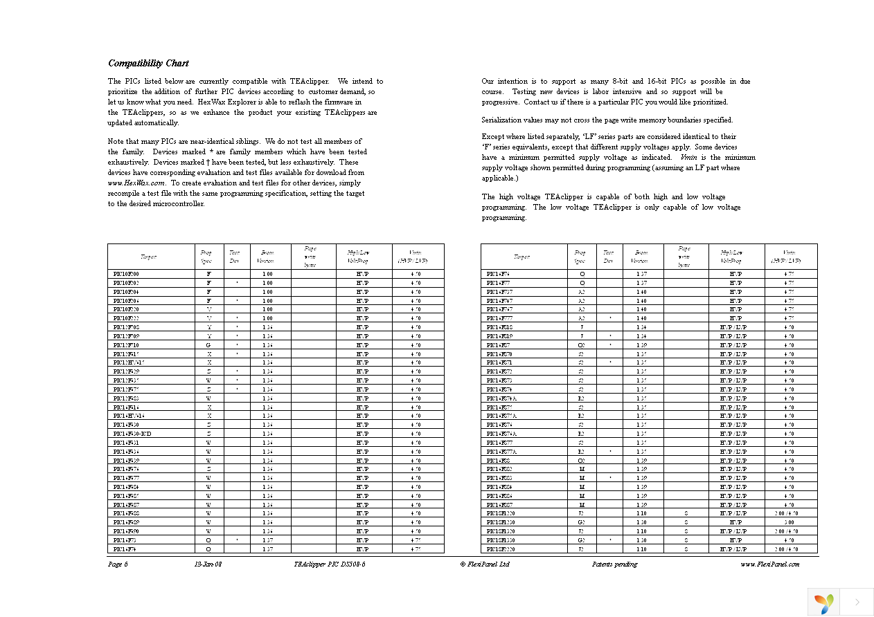 TEACL-USB Page 6