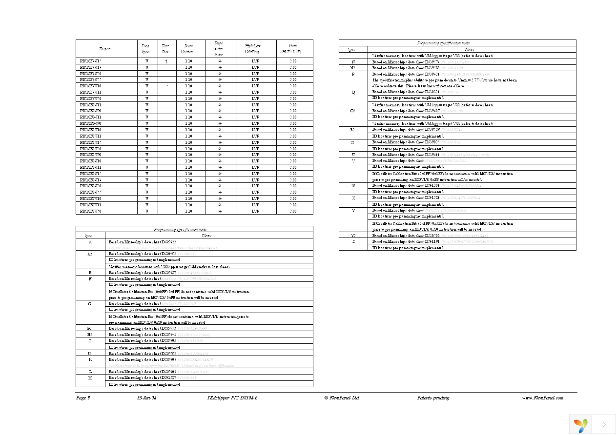 TEACL-USB Page 8