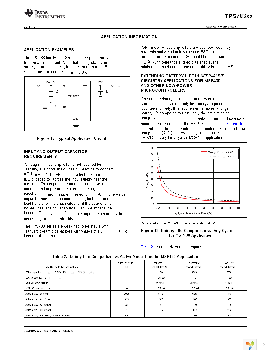 EA-LCD-007 Page 9