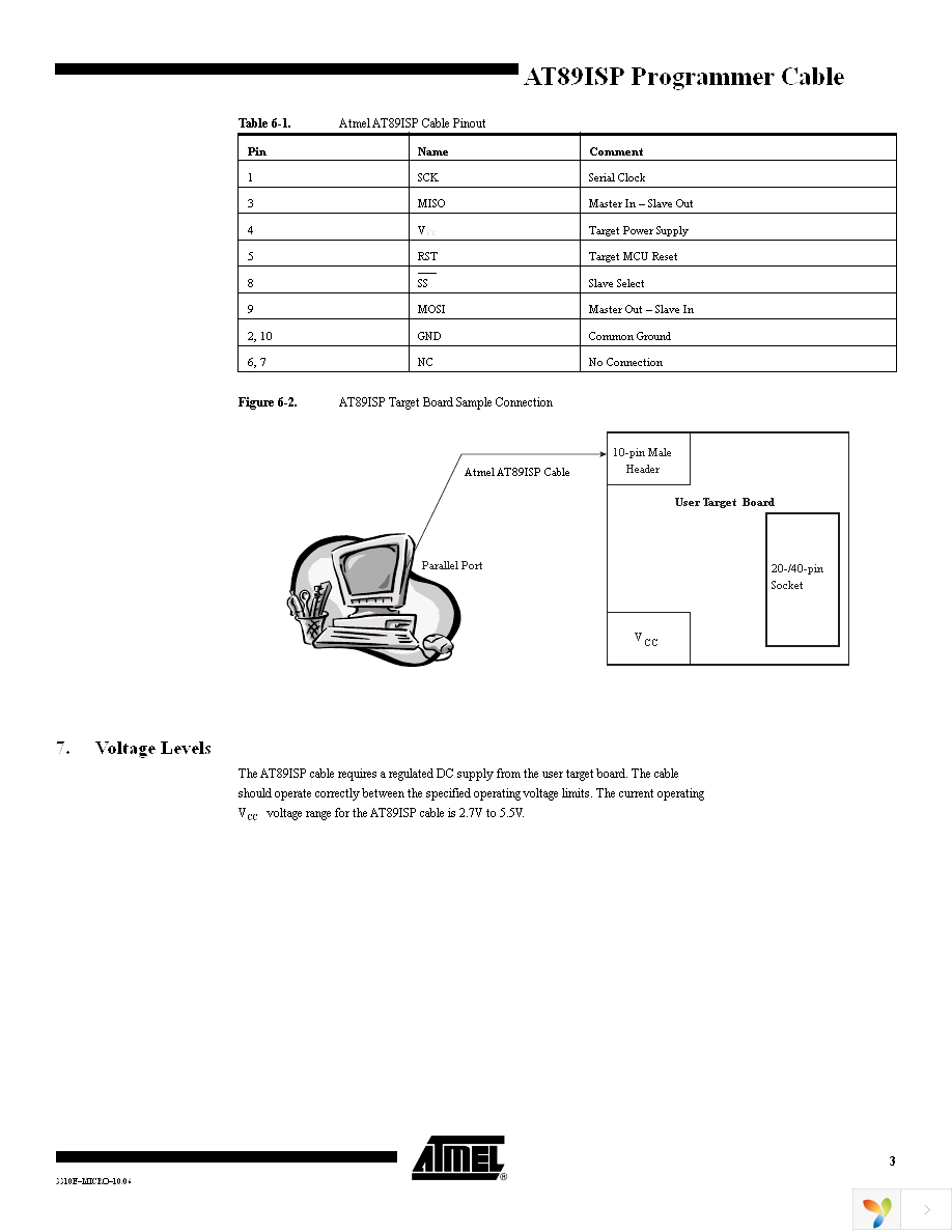 AT89ISP Page 3