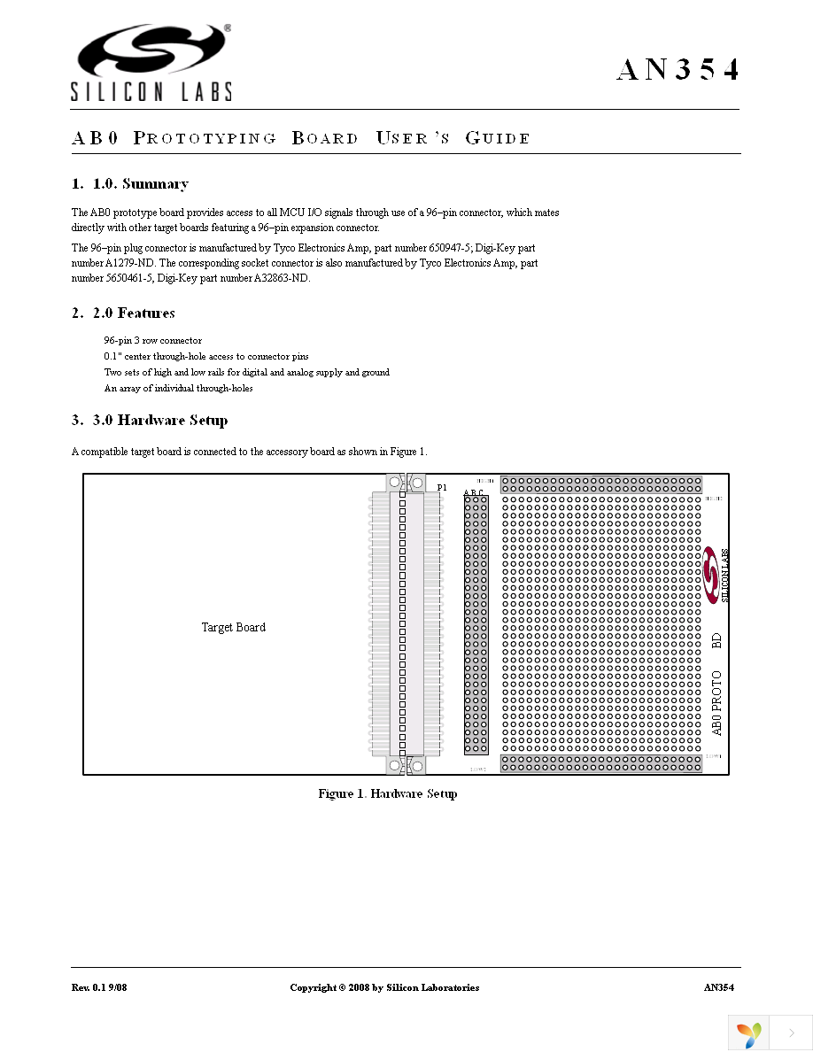 AB0 Page 1