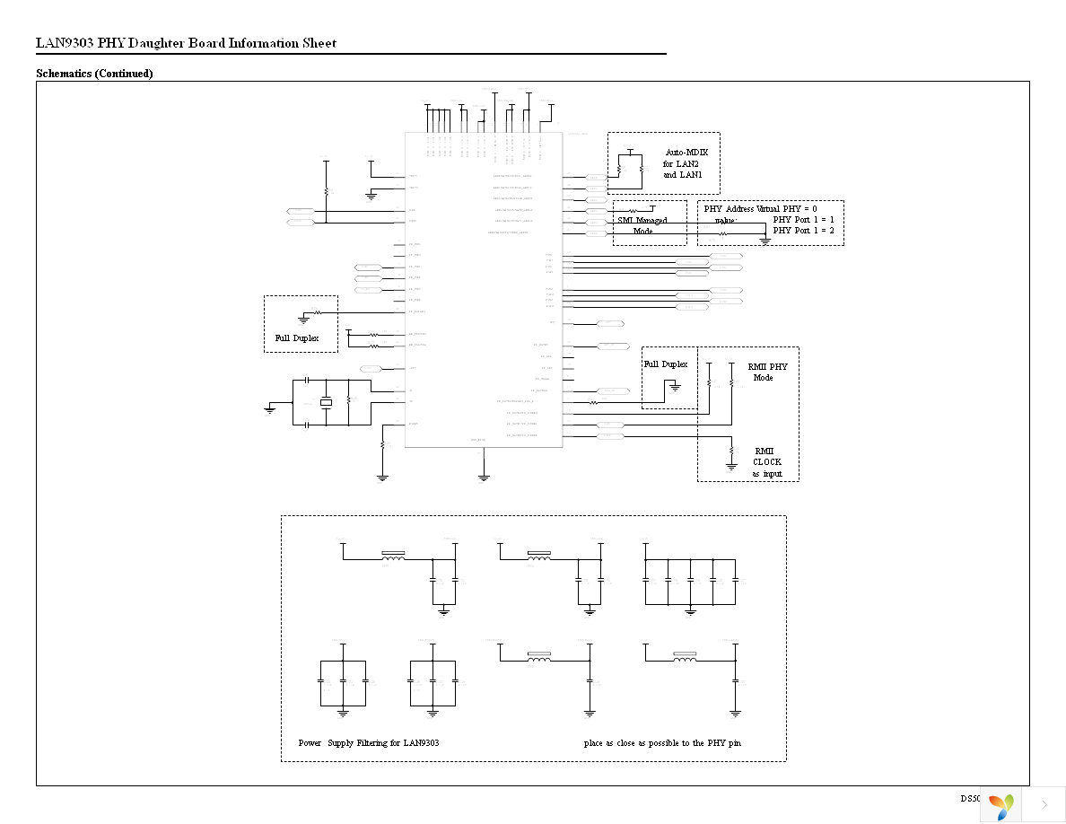 AC320004-4 Page 2