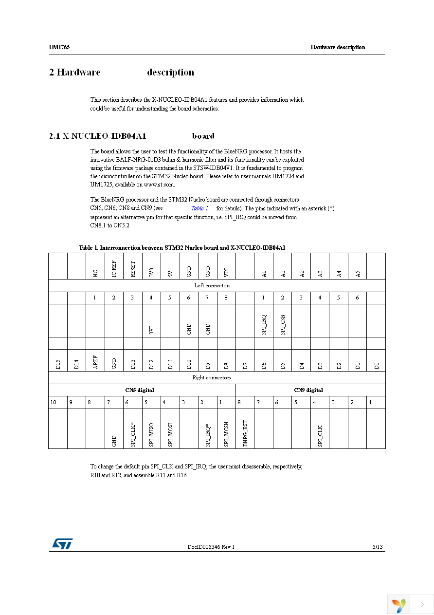 X-NUCLEO-IDB04A1 Page 5