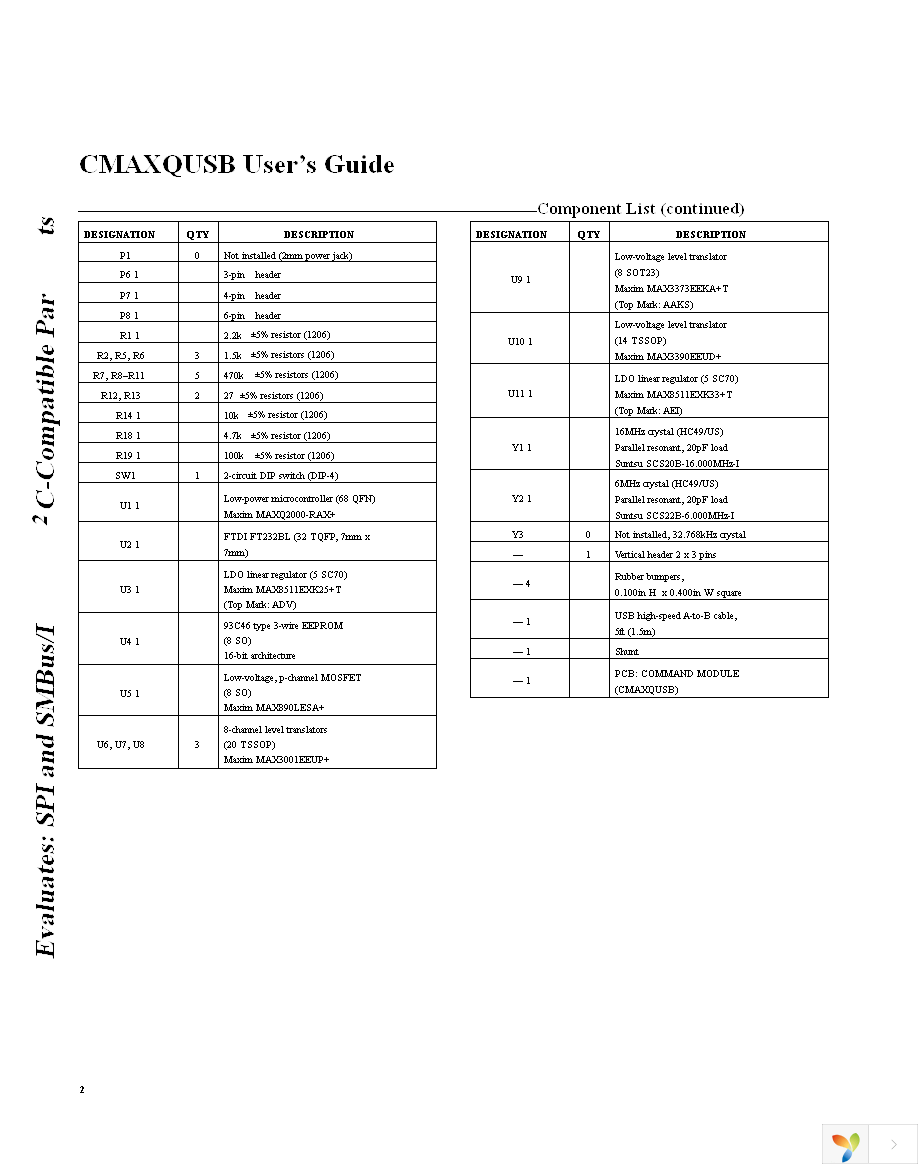 CMAXQUSB+ Page 2