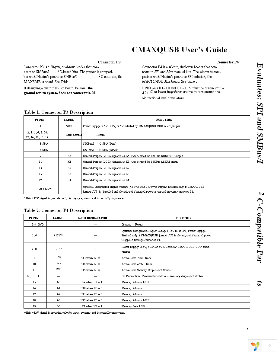 CMAXQUSB+ Page 5