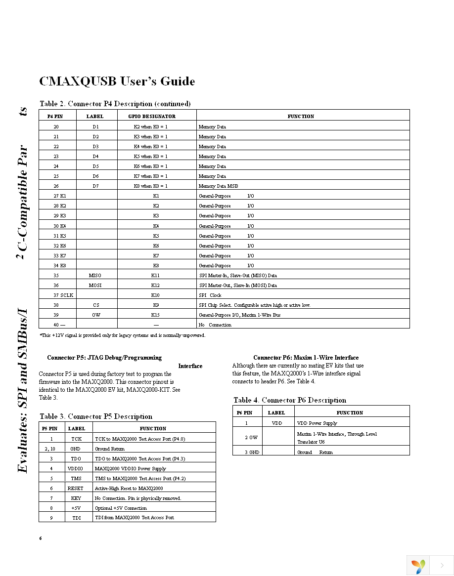 CMAXQUSB+ Page 6