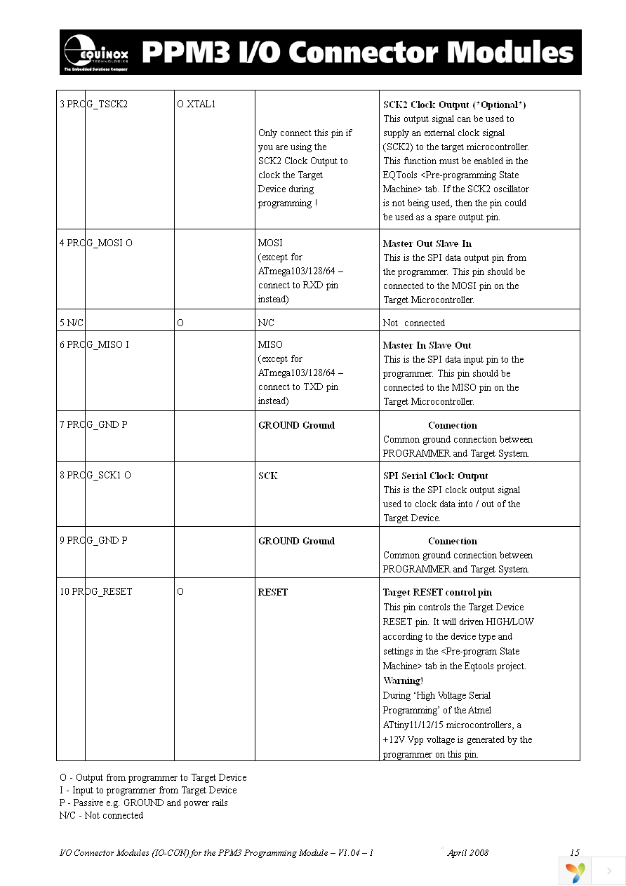 EQ-IOCON-3 Page 18