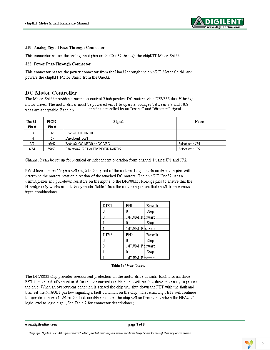 410-262P-KIT Page 3