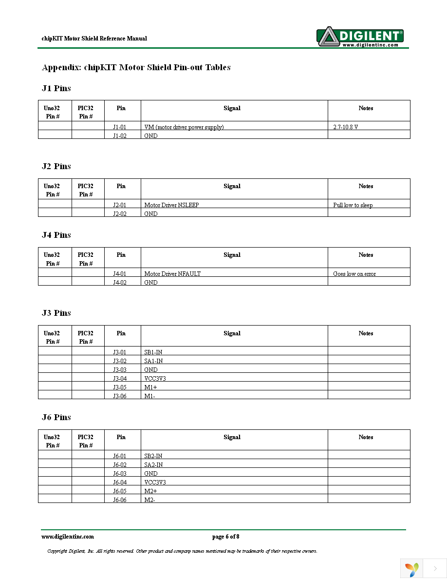 410-262P-KIT Page 6