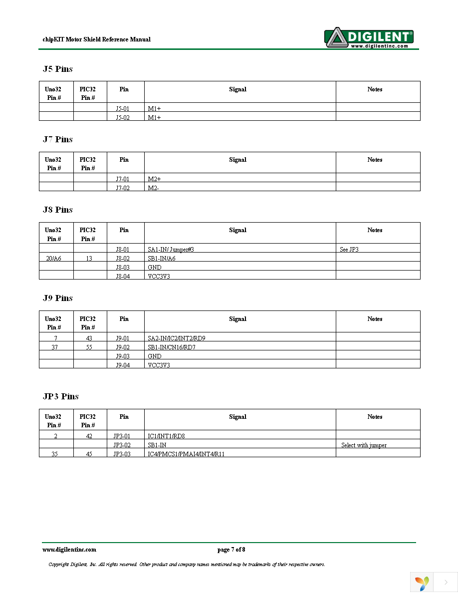 410-262P-KIT Page 7