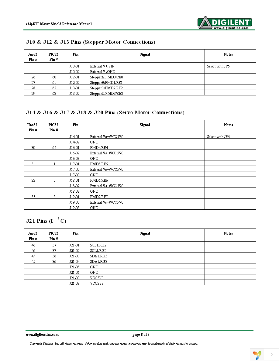 410-262P-KIT Page 8