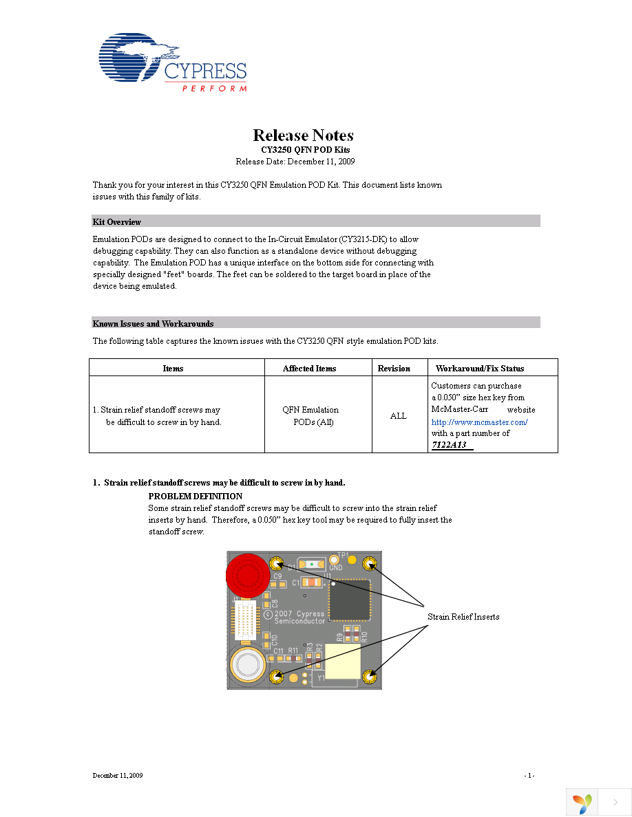 CY3250-20246QFN Page 1