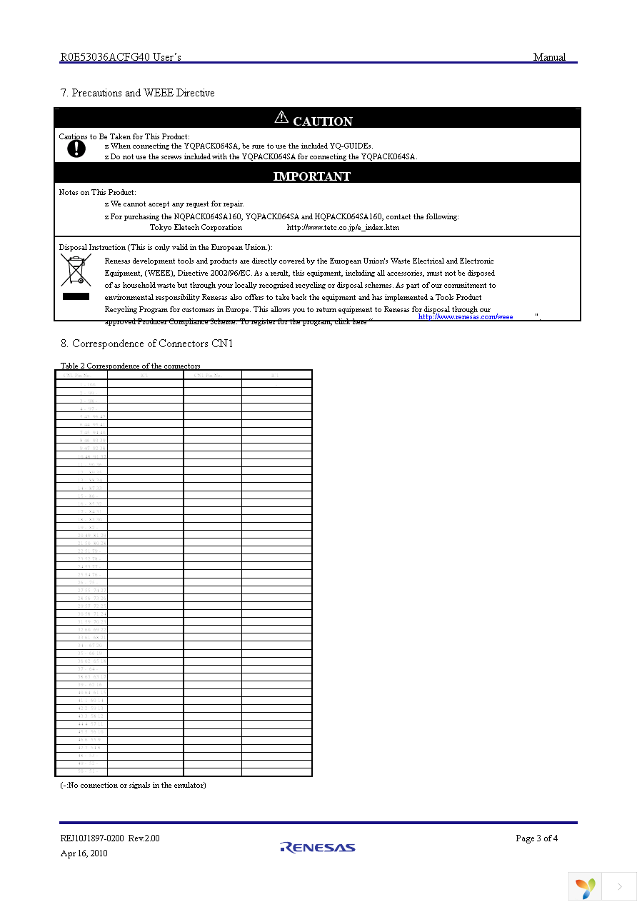 R0E53036ACFG40 Page 3