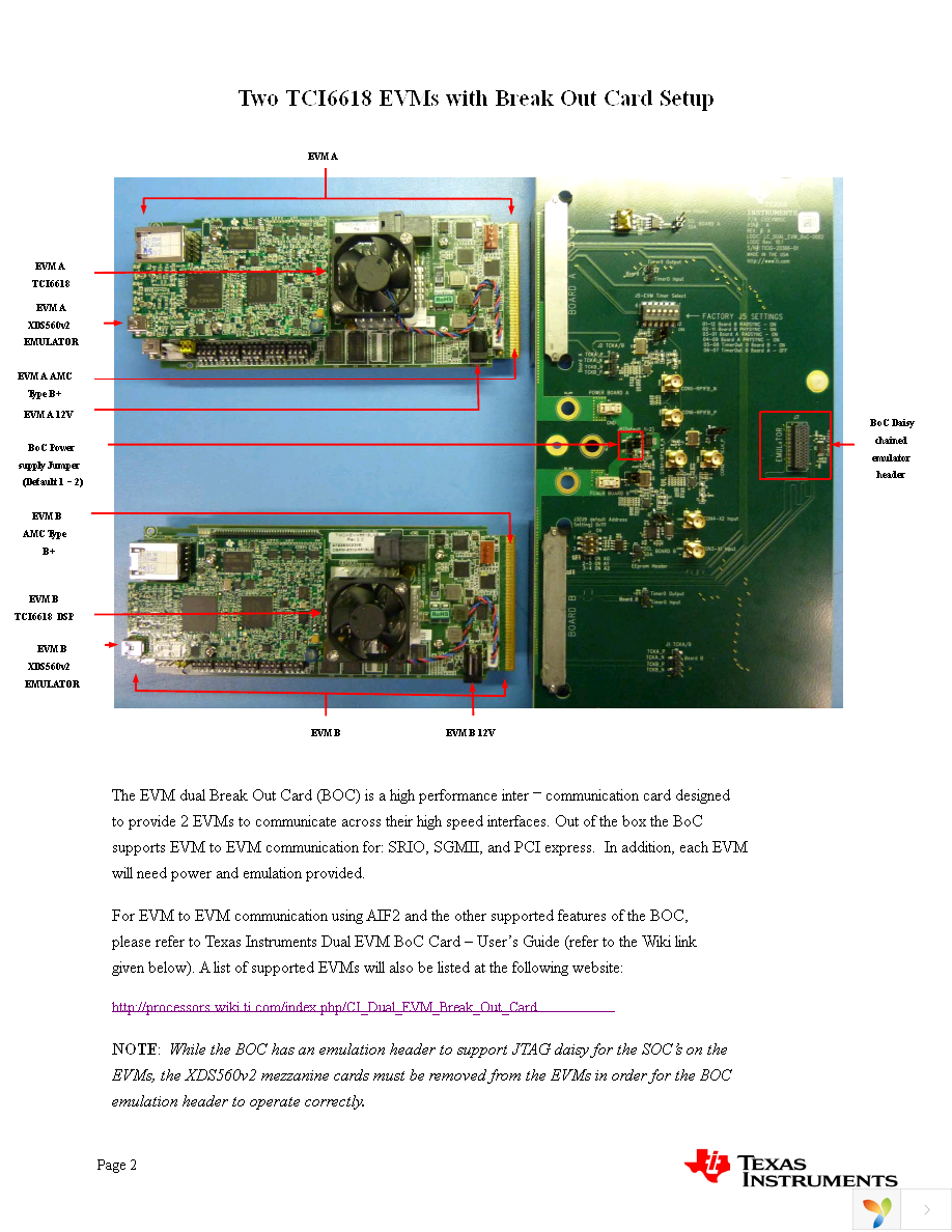 CI2EVMBOC Page 2