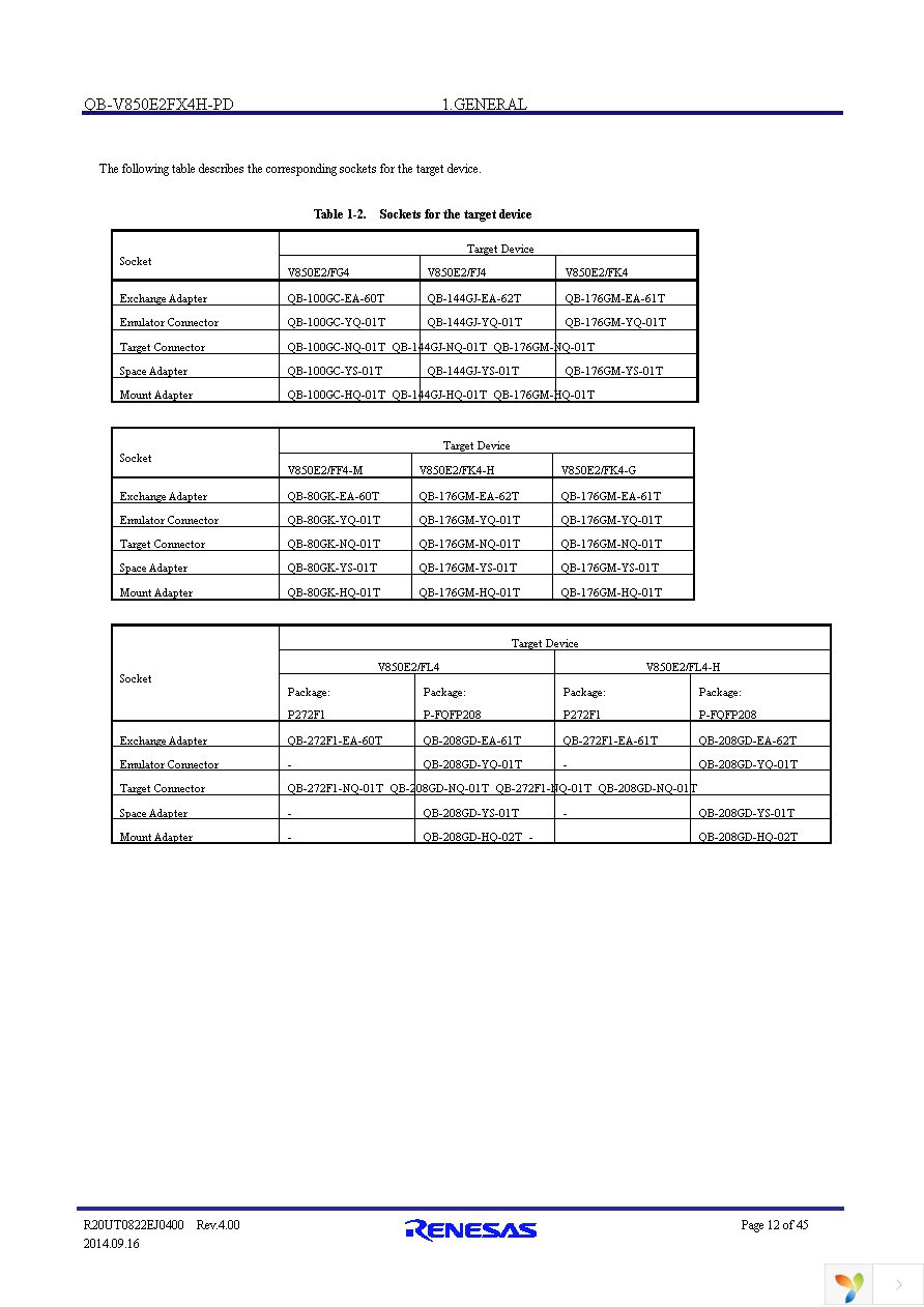 QB-V850E2FX4H-PD Page 12