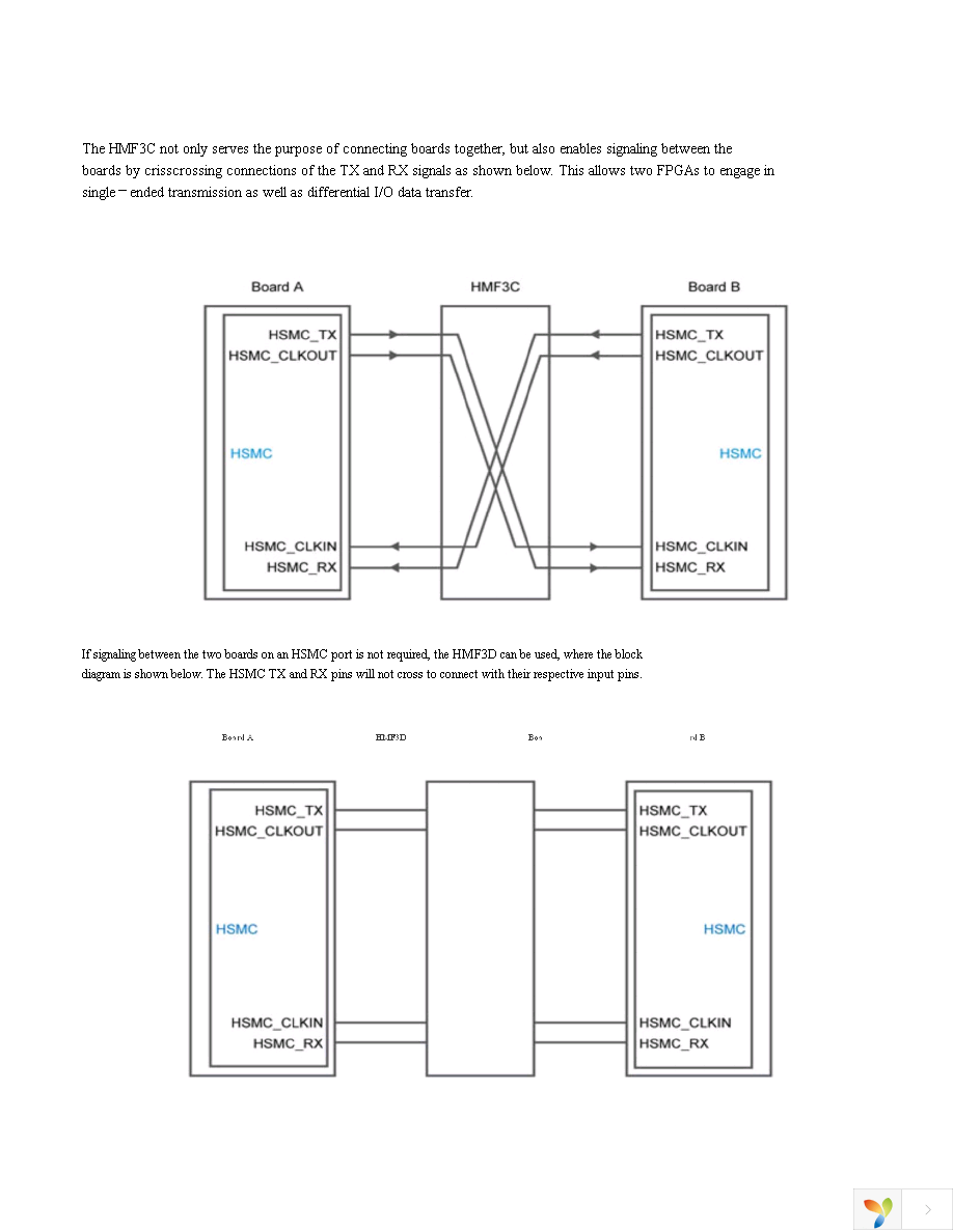 S0172 Page 2