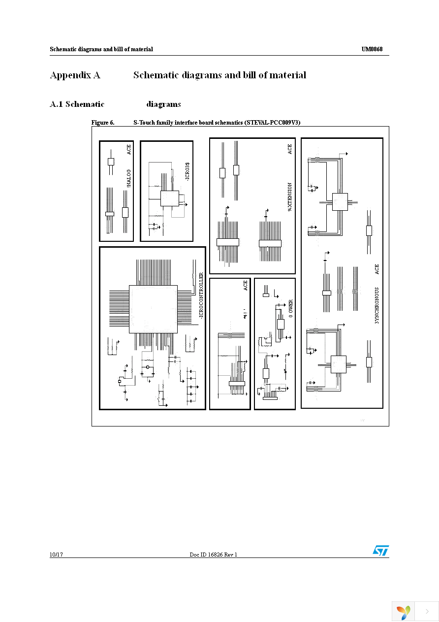 STEVAL-PCC009V3 Page 10