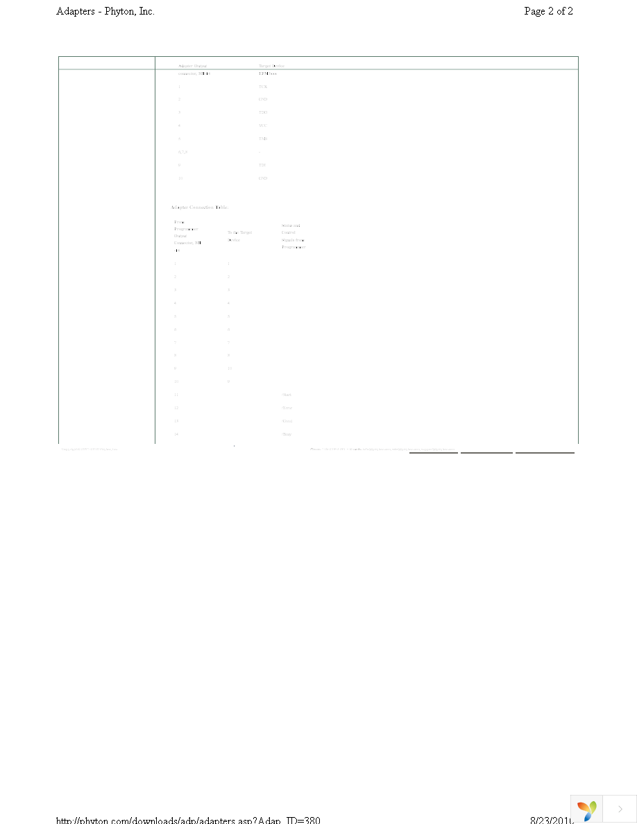 AS-ISP-EPM Page 2