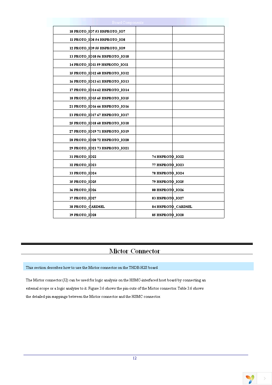 P0309 Page 14