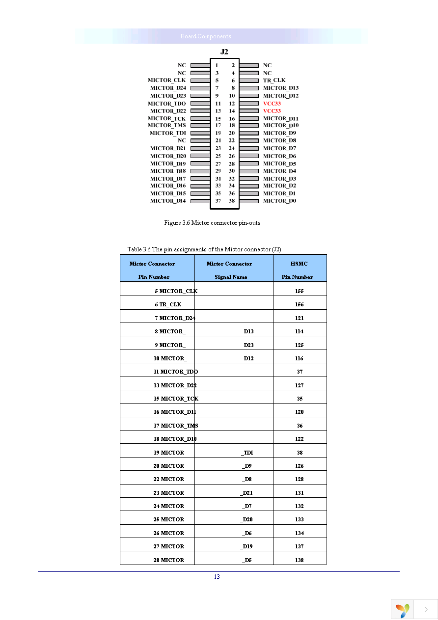 P0309 Page 15