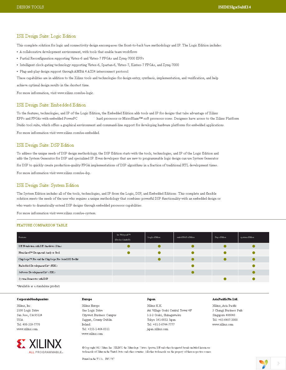 HW-LICENSE-DONGLE-USB-G Page 2