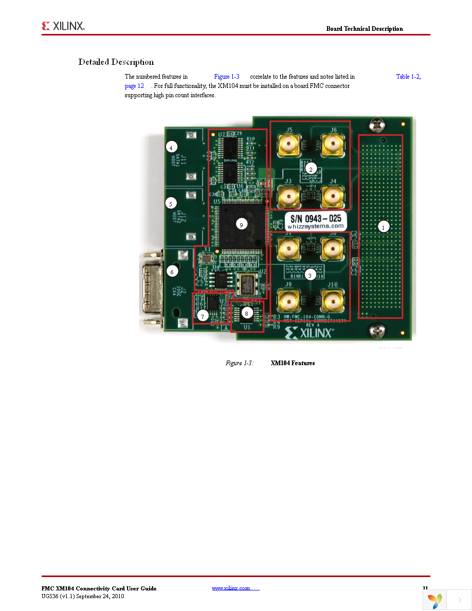 HW-FMC-XM104-G Page 11