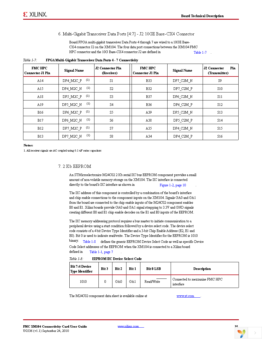 HW-FMC-XM104-G Page 15