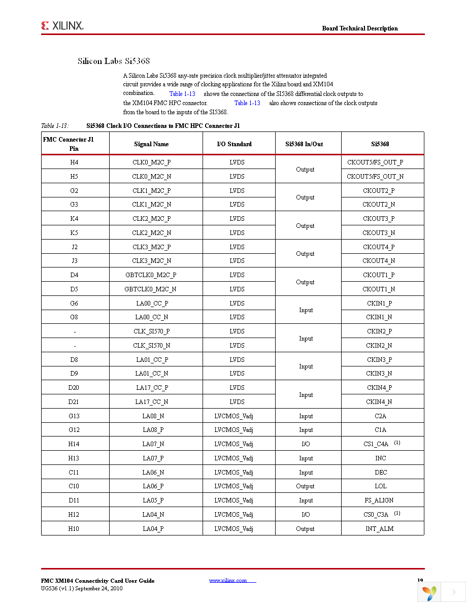 HW-FMC-XM104-G Page 19