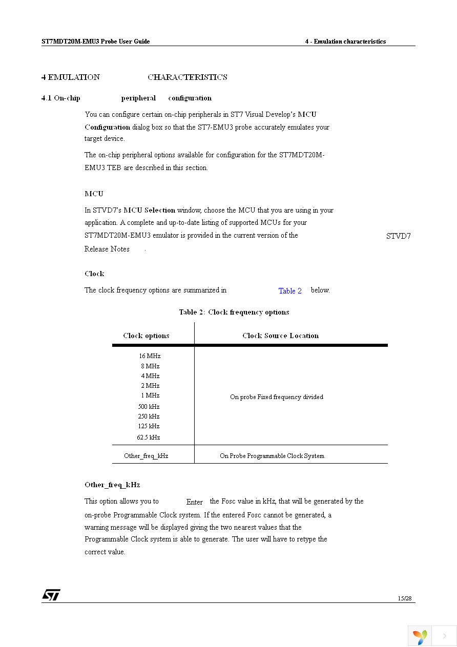 AC7MDT20-T80 Page 15