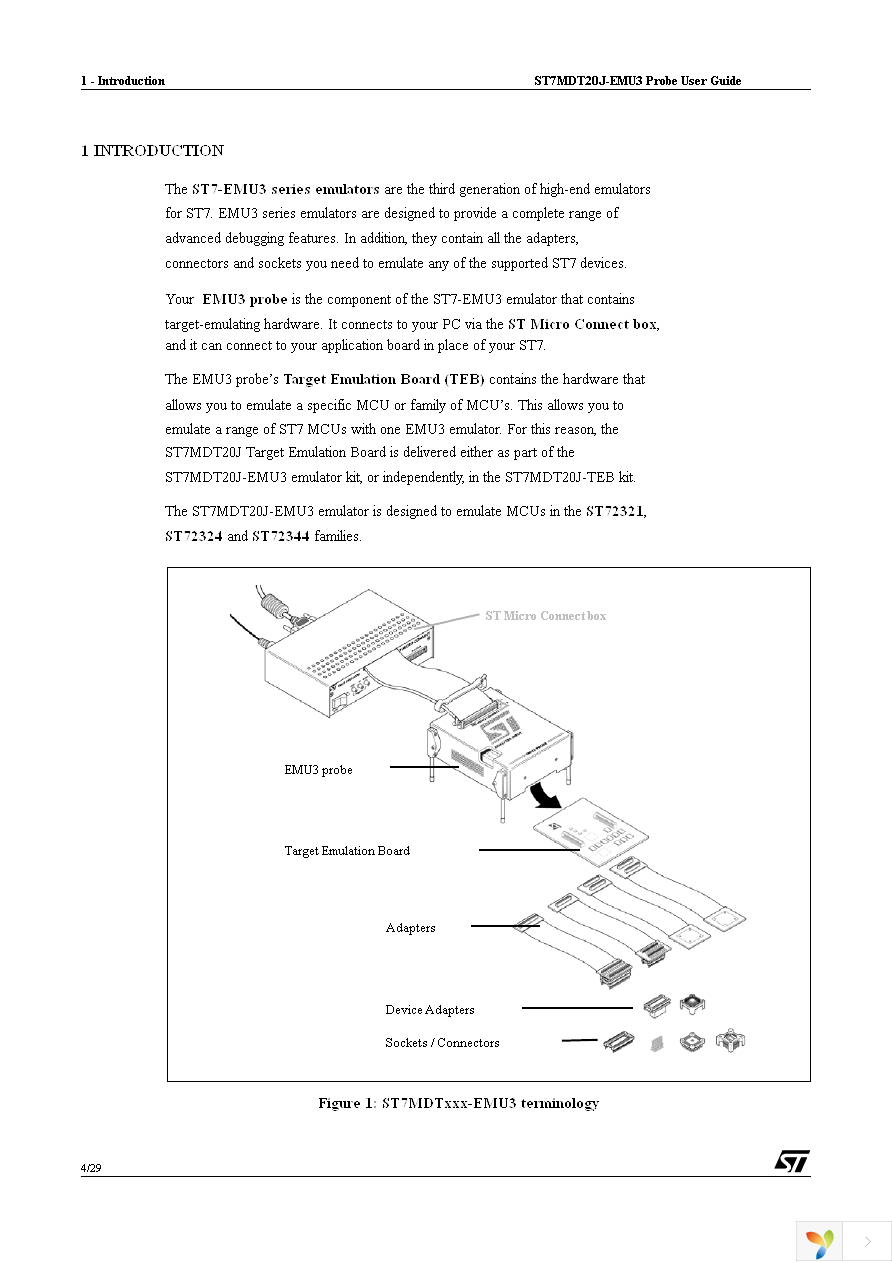 AC7MDT20-T32 Page 4