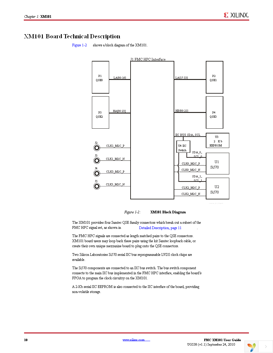 HW-FMC-XM101-G Page 10