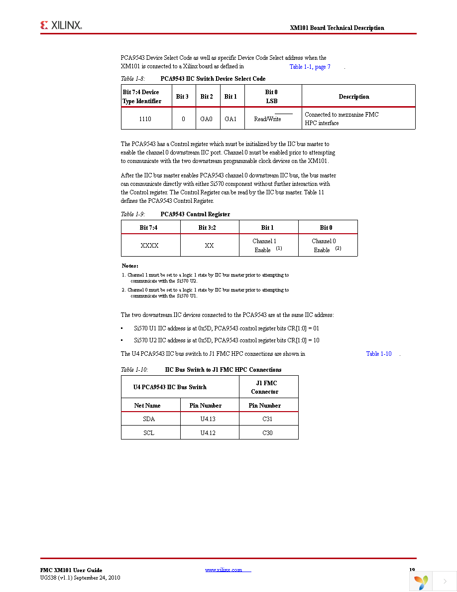 HW-FMC-XM101-G Page 19