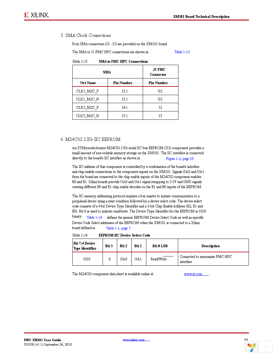 HW-FMC-XM101-G Page 21