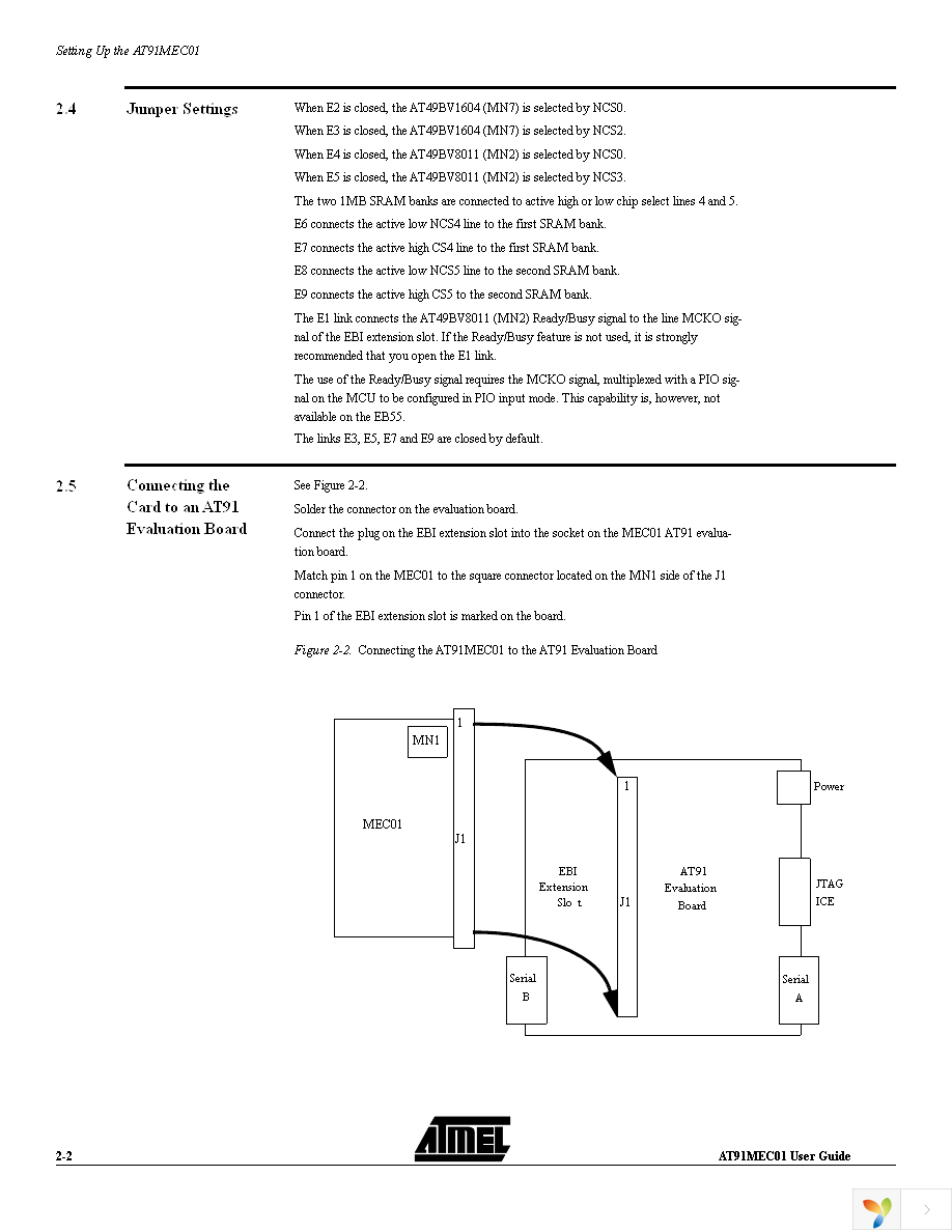 AT91MEC01 Page 8