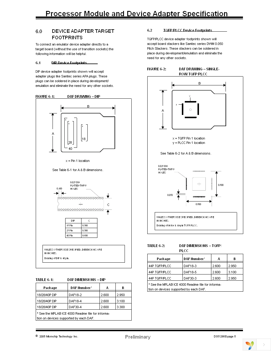 DAF18-1 Page 5