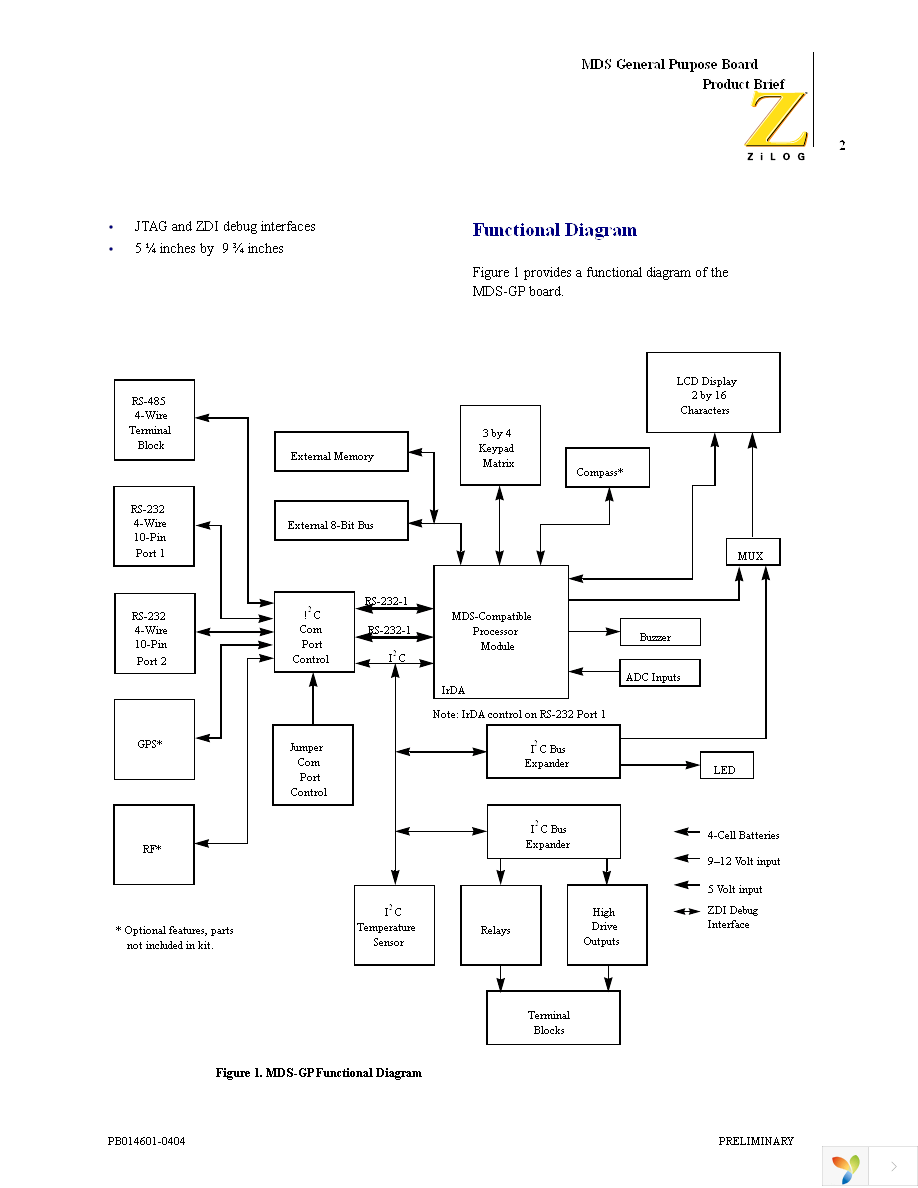 ZGENPRP0100MDS Page 2