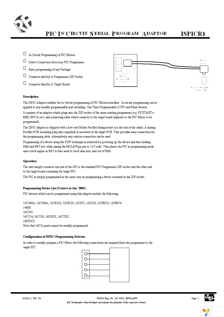 ISPICR1 Page 1