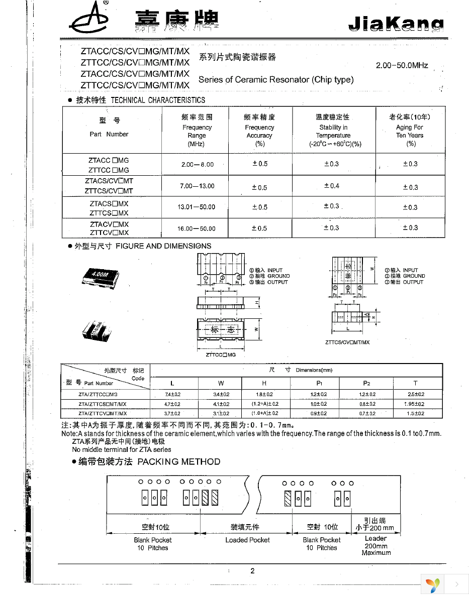 250-12060 Page 1