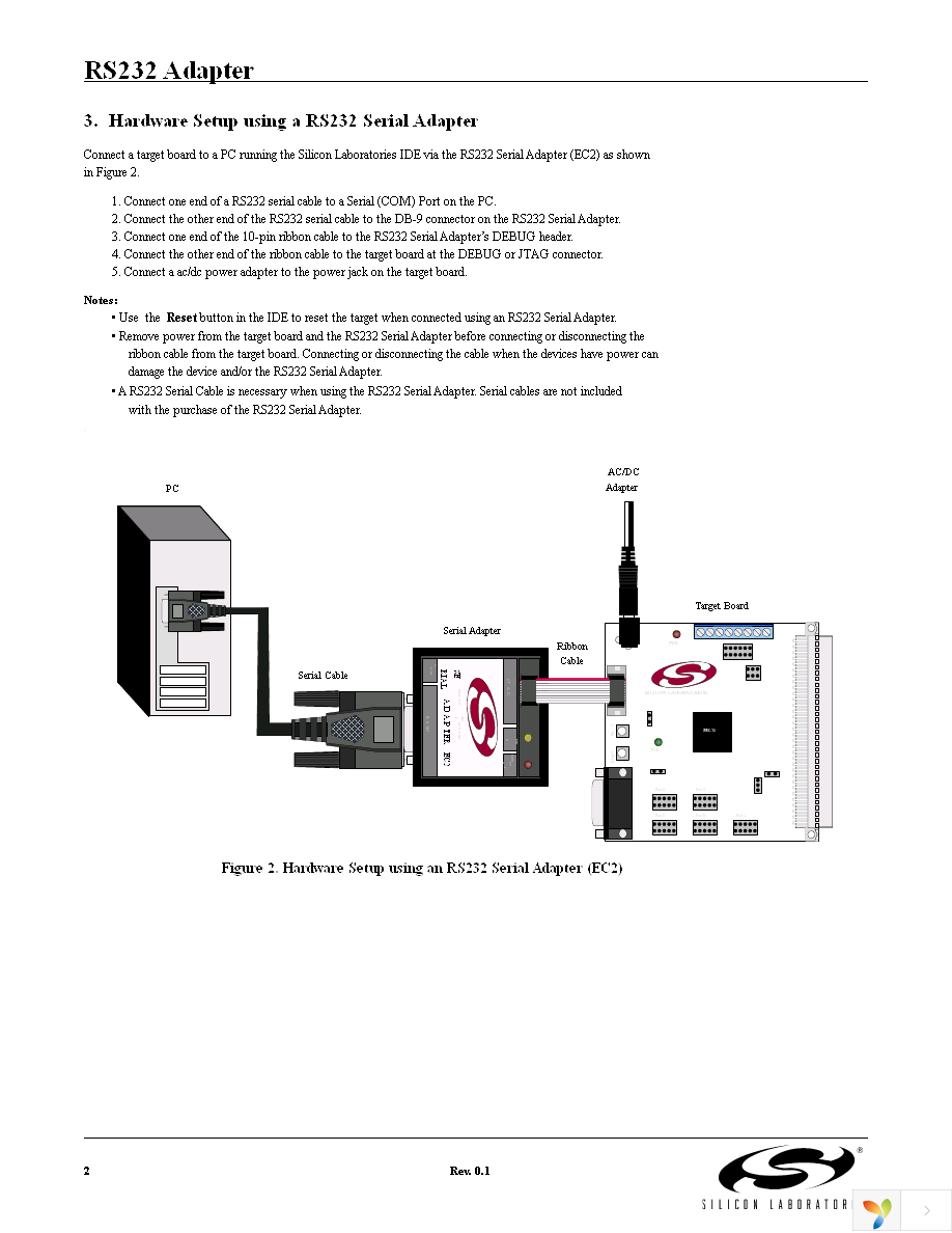 EC2 Page 2