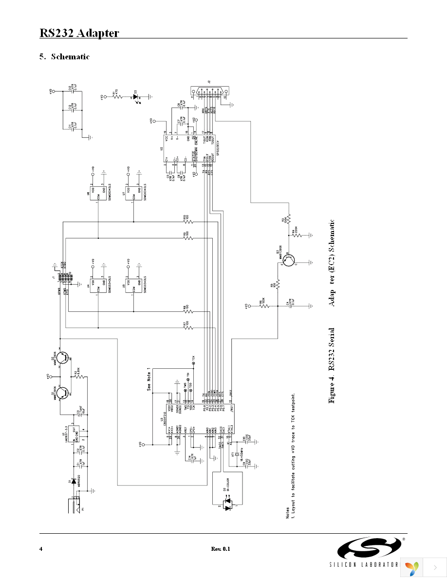 EC2 Page 4